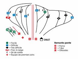 Ski resort Beauce – Vallée-Jonction
