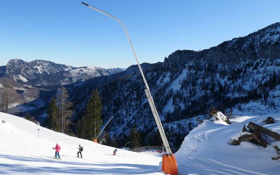 Snow reliability Almtal – Snow reliability Kasberg – Grünau im Almtal