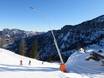 Snow reliability Gmunden – Snow reliability Kasberg – Grünau im Almtal