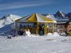 Après-ski Indy Pass – Après-ski Hochzeiger – Jerzens