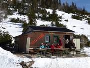 Ju-Schuh Hut