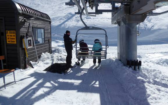 Canterbury: Ski resort friendliness – Friendliness Mt. Hutt