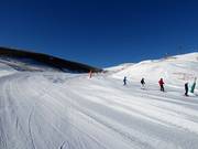 Slope Dues Estacions
