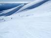 Slope offering North Island – Slope offering Tūroa – Mt. Ruapehu