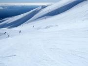 Little Bowl slope