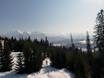 Poland: Test reports from ski resorts – Test report Hawrań – Jurgów