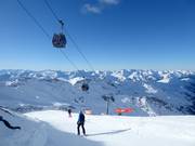 Panorama at Mont Vallon 2952 m