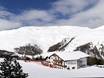 Skihaus Schöneben