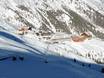 Ötztal: accommodation offering at the ski resorts – Accommodation offering Sölden