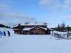 Härjedalen: cleanliness of the ski resorts – Cleanliness Funäsdalsberget