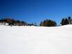 Slope offering Sauerland – Slope offering Postwiesen Skidorf – Neuastenberg