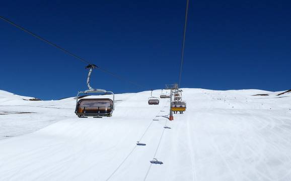 Upper Venosta Valley (Obervinschgau): best ski lifts – Lifts/cable cars Watles – Malles Venosta (Mals)