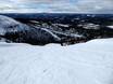 Ski resorts for advanced skiers and freeriding Härjedalen – Advanced skiers, freeriders Vemdalsskalet