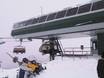 Argentina: best ski lifts – Lifts/cable cars Catedral Alta Patagonia