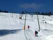 Ski lifts Southern Black Forest – Ski lifts Schauinsland – Hofsgrund