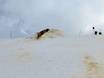 Snow parks Ortler Alps – Snow park Passo dello Stelvio (Stelvio Pass)