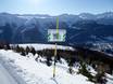 Valais (Wallis): environmental friendliness of the ski resorts – Environmental friendliness Bellwald