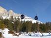 Alps: Test reports from ski resorts – Test report Carezza