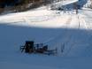Wipptal: Test reports from ski resorts – Test report Alfaierlift – Gschnitz