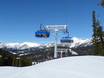 Ski lifts Mountain Collective – Ski lifts Big Sky Resort