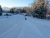 Ski resorts for beginners in the Bavarian Prealps – Beginners Reiserhang – Gaißach