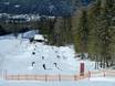 Snow parks Außerfern – Snow park Ehrwalder Wettersteinbahnen – Ehrwald
