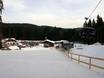 Mühlviertel: Test reports from ski resorts – Test report Sternstein – Bad Leonfelden
