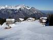 Eastern Switzerland: accommodation offering at the ski resorts – Accommodation offering Pizol – Bad Ragaz/Wangs