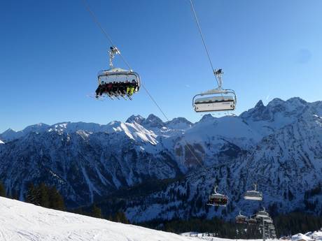 Oberstdorf: best ski lifts – Lifts/cable cars Fellhorn/Kanzelwand – Oberstdorf/Riezlern