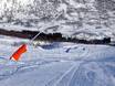 Snow reliability Hordaland – Snow reliability Myrkdalen