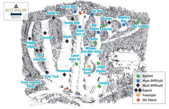 Hunt Hollow Ski Club