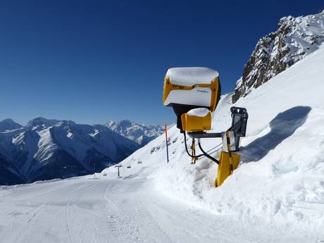 Snow reliability Valais (Wallis) – Snow reliability Aletsch Arena – Riederalp/Bettmeralp/Fiesch Eggishorn