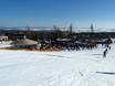 Slovakia: accommodation offering at the ski resorts – Accommodation offering Tatranská Lomnica
