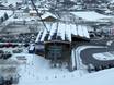 Indy Pass: access to ski resorts and parking at ski resorts – Access, Parking Glungezer – Tulfes