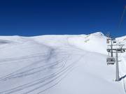 Off-piste terrain