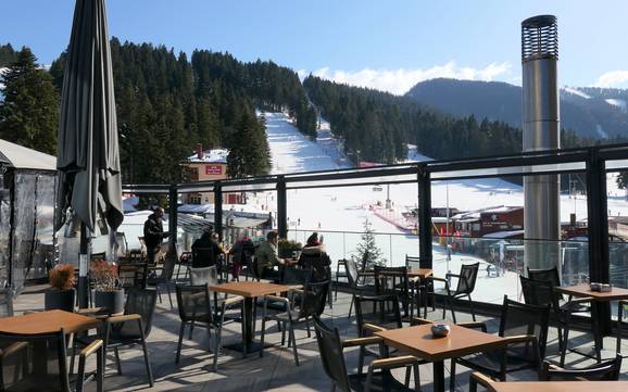 Après-ski Sofia – Après-ski Borovets