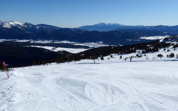 Skiing in the Arrondissement of Prades
