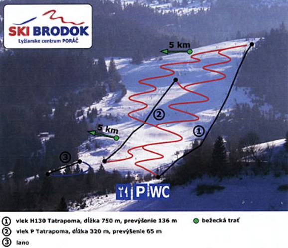 Brodok – Poráč