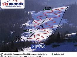 Ski resort Brodok – Poráč