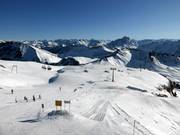 Slope 6 and 8