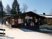 Huts, mountain restaurants  Arberland – Mountain restaurants, huts Silberberg – Bodenmais