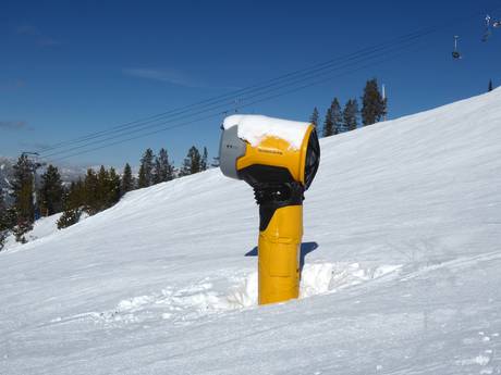 Snow reliability British Columbia – Snow reliability Panorama