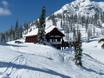 Huts, mountain restaurants  Canadian Rockies – Mountain restaurants, huts Fernie