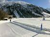 Family ski resorts Pitztal – Families and children Rifflsee