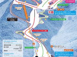 Ski resort Iox Arosa