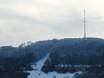 Franken (Franconia): size of the ski resorts – Size Hesselberg