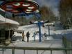 Ski lifts Železná Ruda – Ski lifts Pancíř