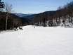 Slope offering Appalachian Mountains – Slope offering Whiteface – Lake Placid