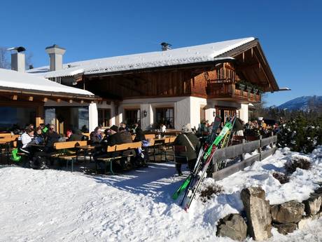 Huts, mountain restaurants  Allgäu – Mountain restaurants, huts Ofterschwang/Gunzesried – Ofterschwanger Horn