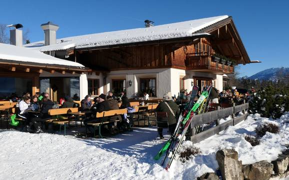 Huts, mountain restaurants  Alpsee Grünten – Mountain restaurants, huts Ofterschwang/Gunzesried – Ofterschwanger Horn